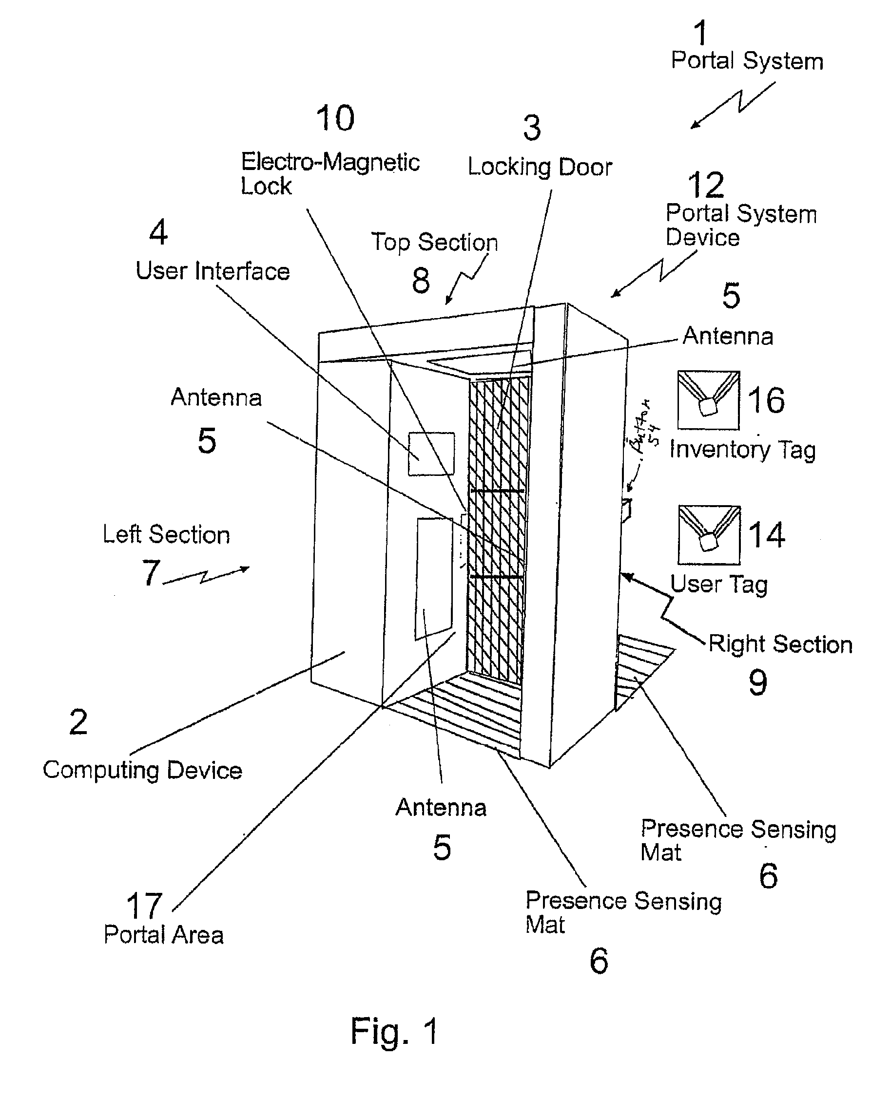 Portal System for a Controlled Space