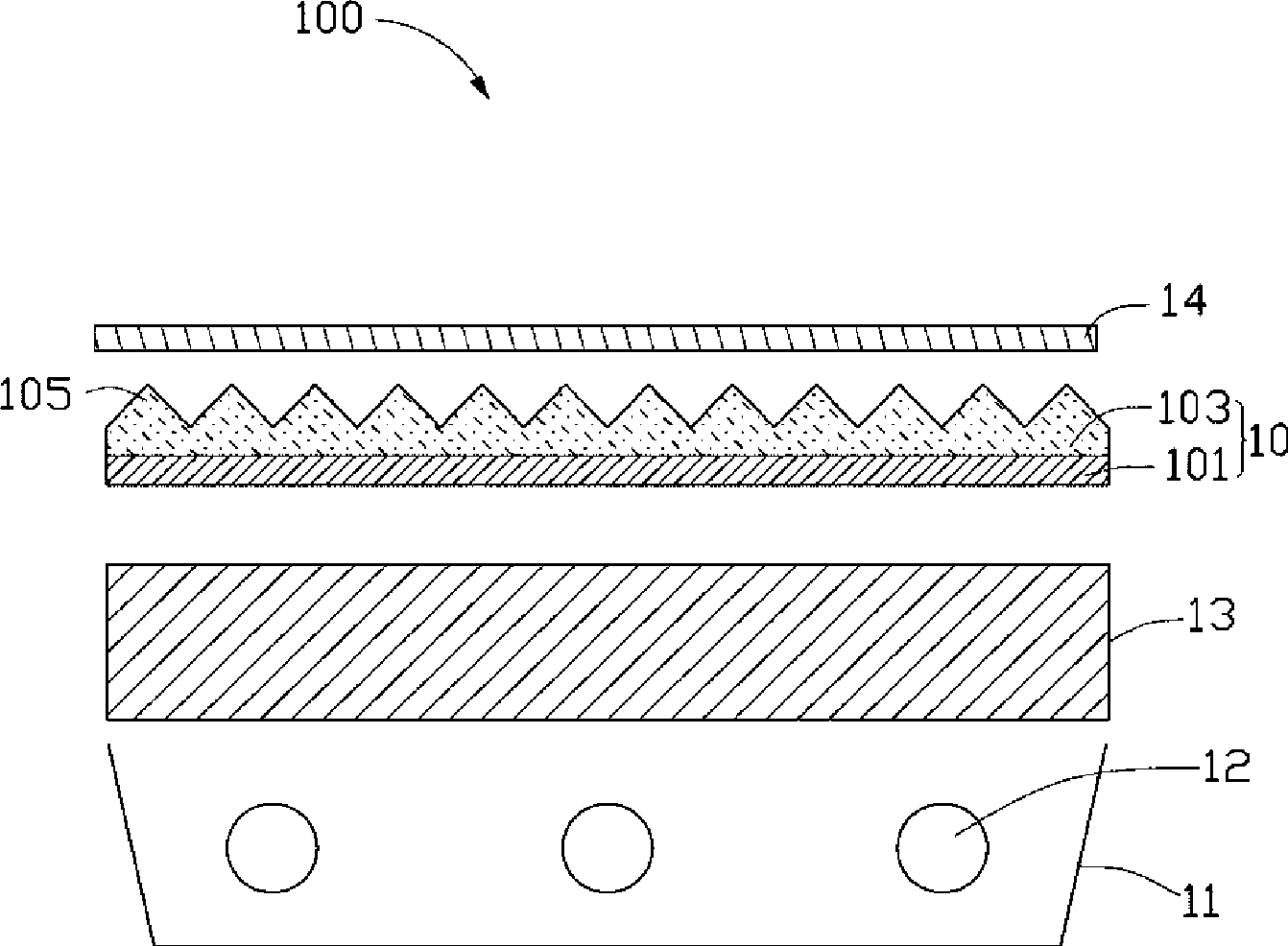 Prism sheet