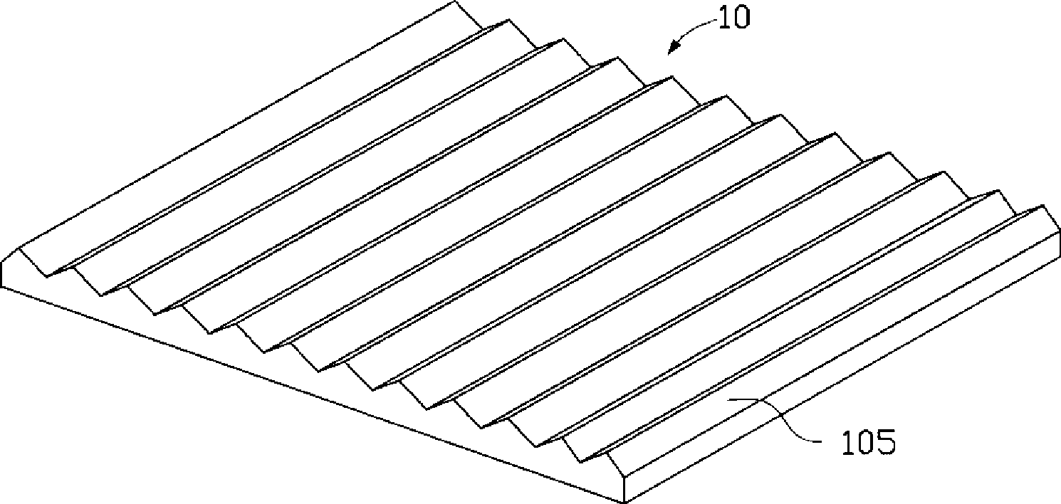 Prism sheet