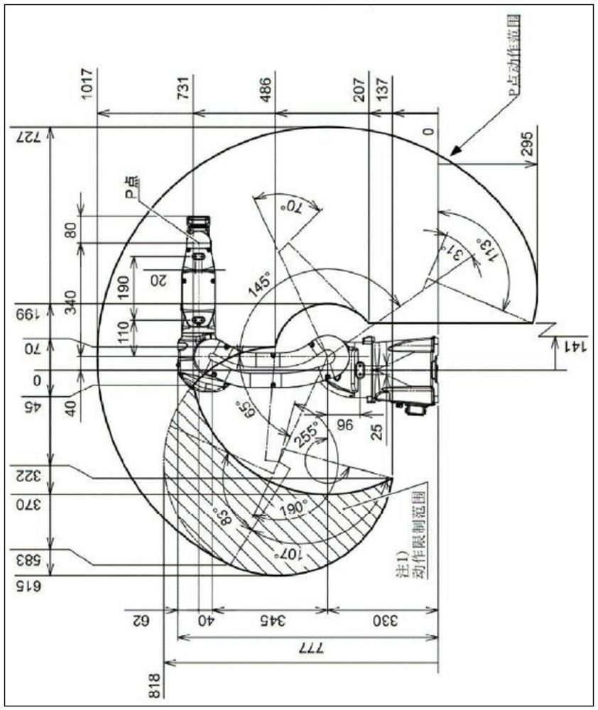 Industrial robot calibration method based on laser tracker through point-line-plane system establishment