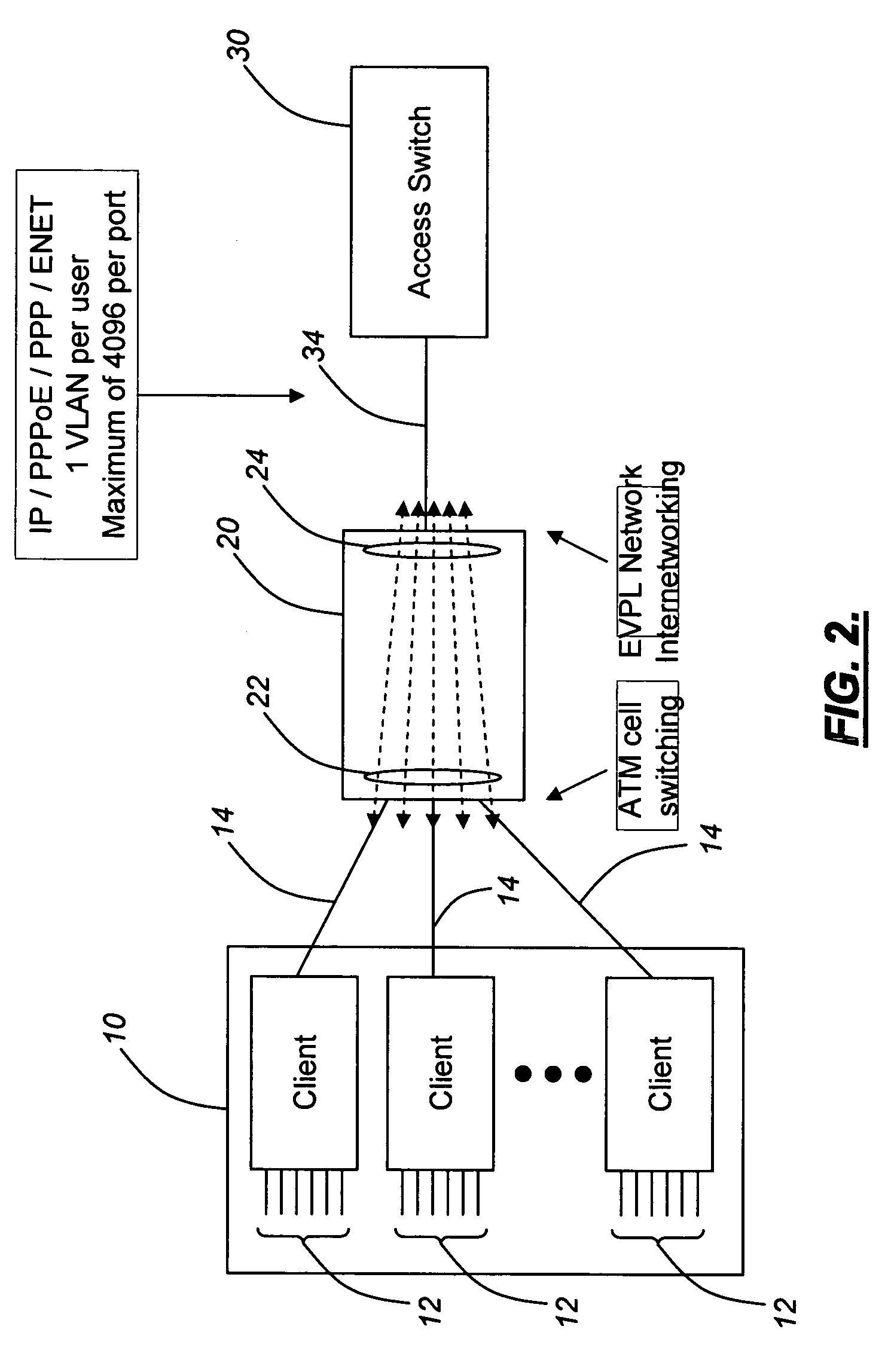 Methods and systems for packet aggregation combining connection-oriented and connection-less techniques