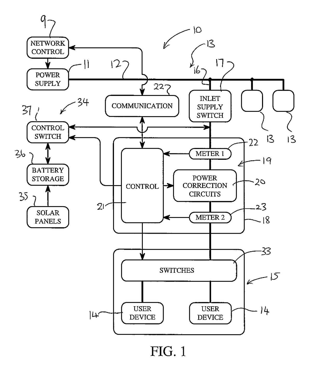 Electrical power transmission network