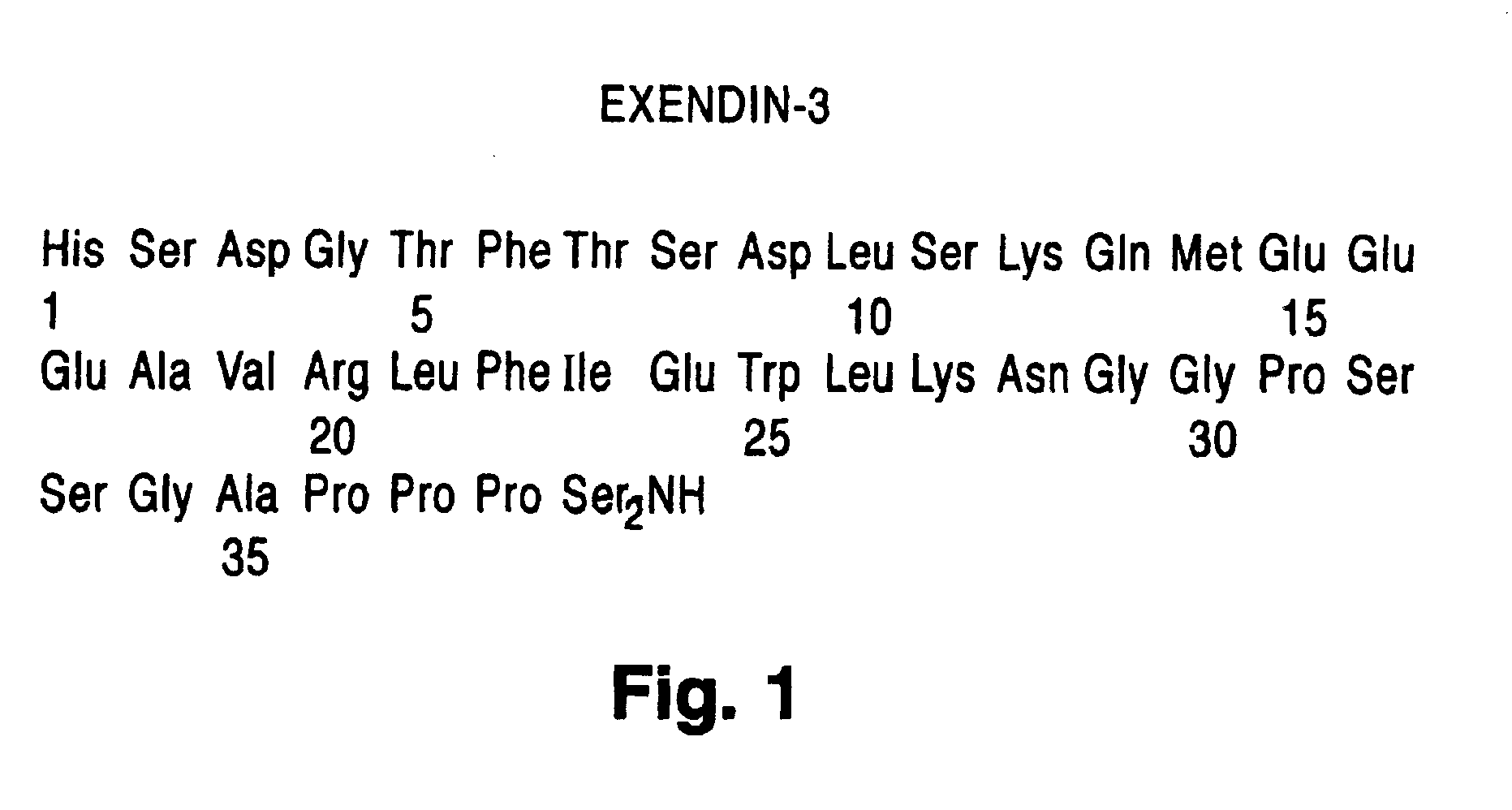 Exendin agonist formulations and methods of administration thereof