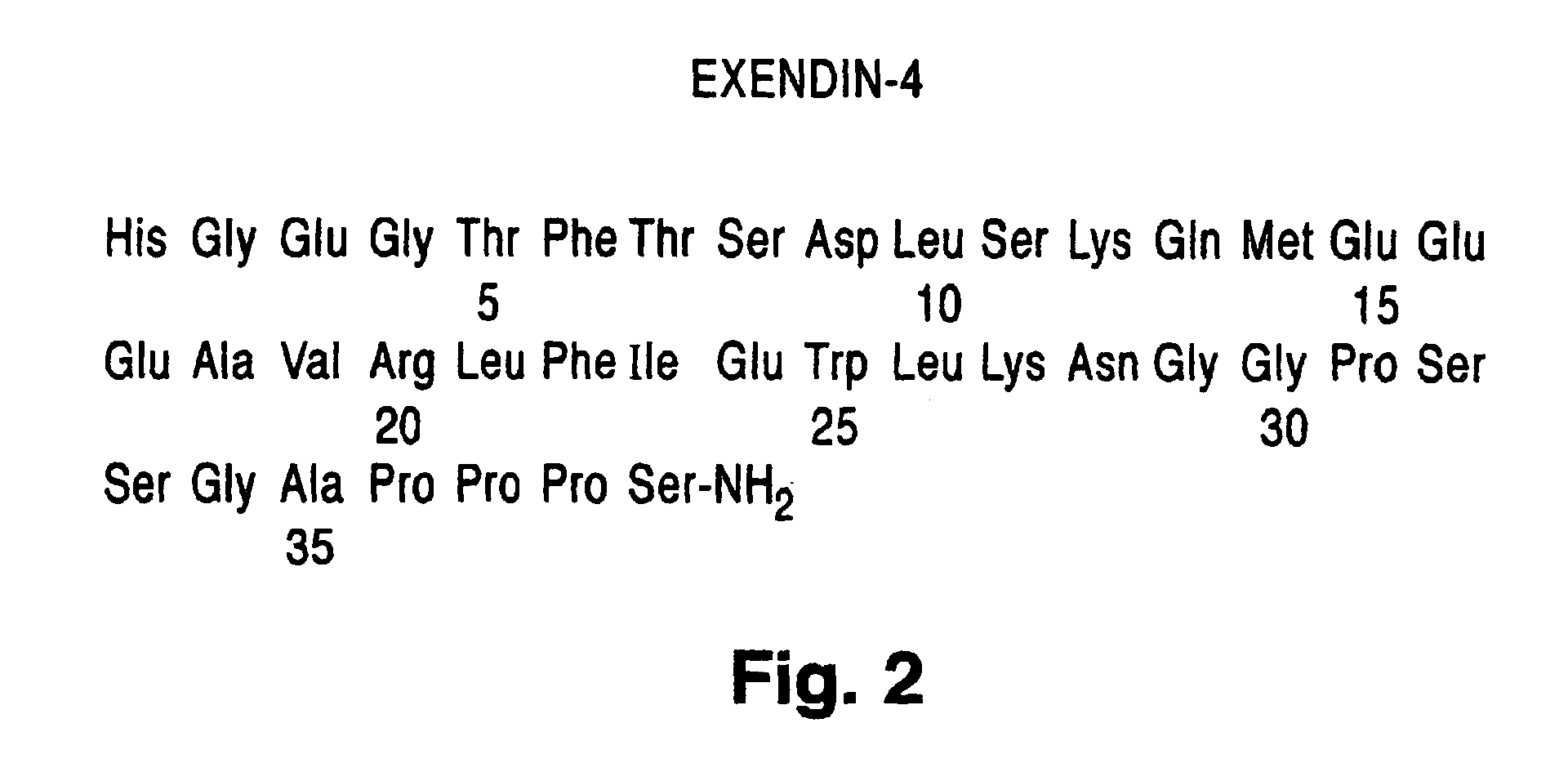 Exendin agonist formulations and methods of administration thereof