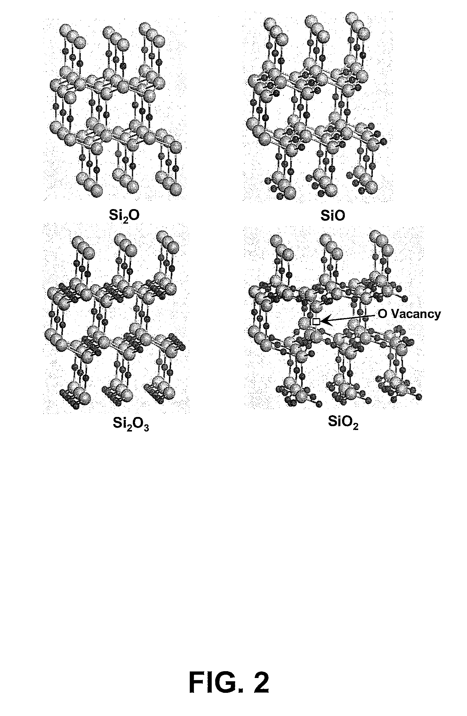 Method for predicting the formation of silicon nanocrystals in embedded oxide matrices