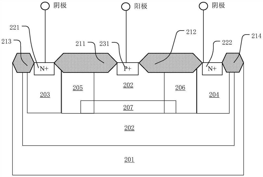 Transistor structure for electrostatic protection and manufacturing method thereof