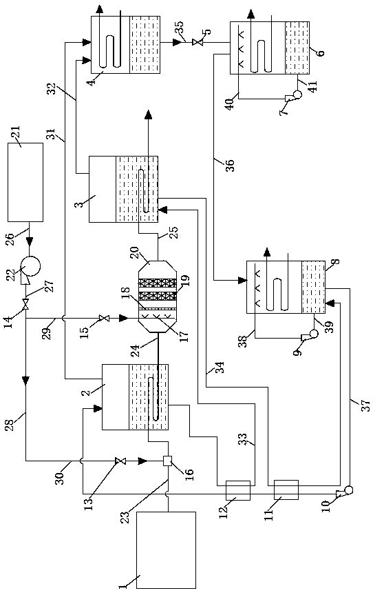 Nitric oxide efficient control system and control method of gas internal combustion engine
