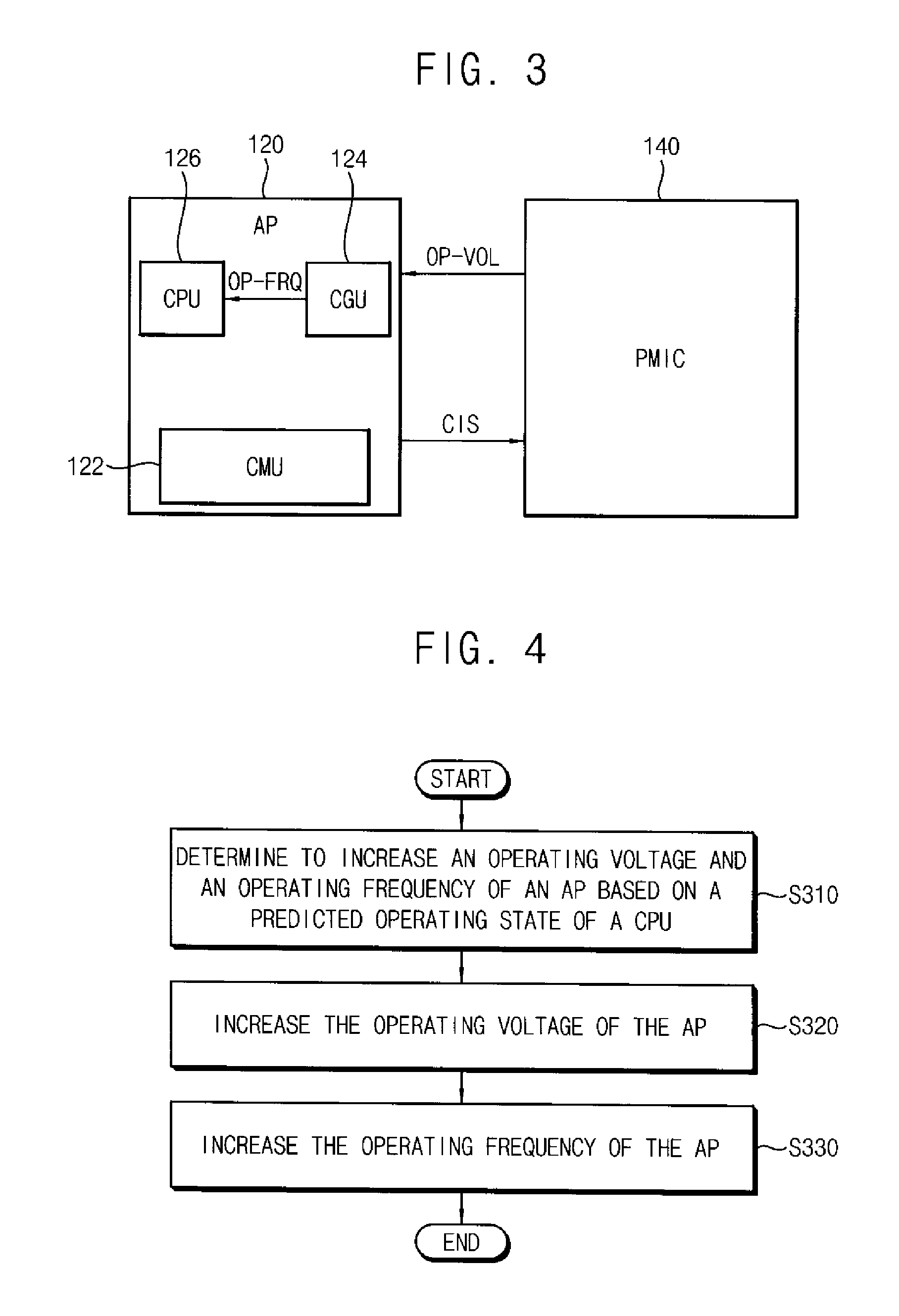 Method of performing dynamic voltage and frequency scaling operation, application processor performing method, and mobile device comprising application processor