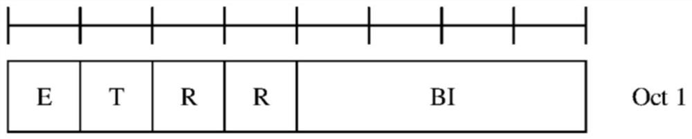 Load control method and device, network equipment and terminal