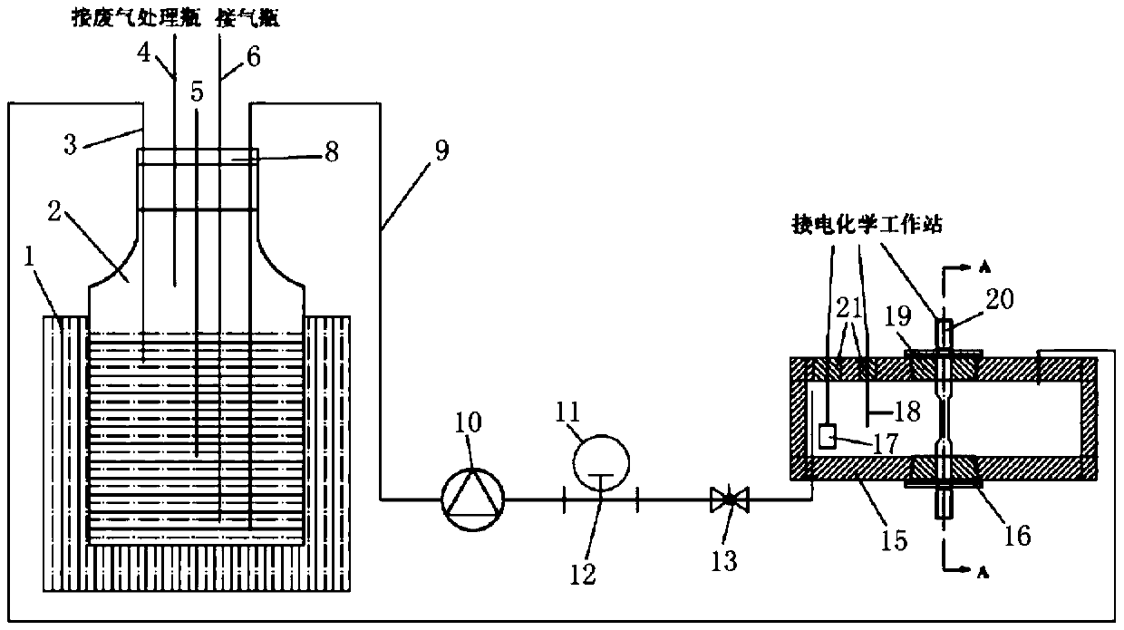 A device for environmental corrosion cracking test in wet hydrogen sulfide environment