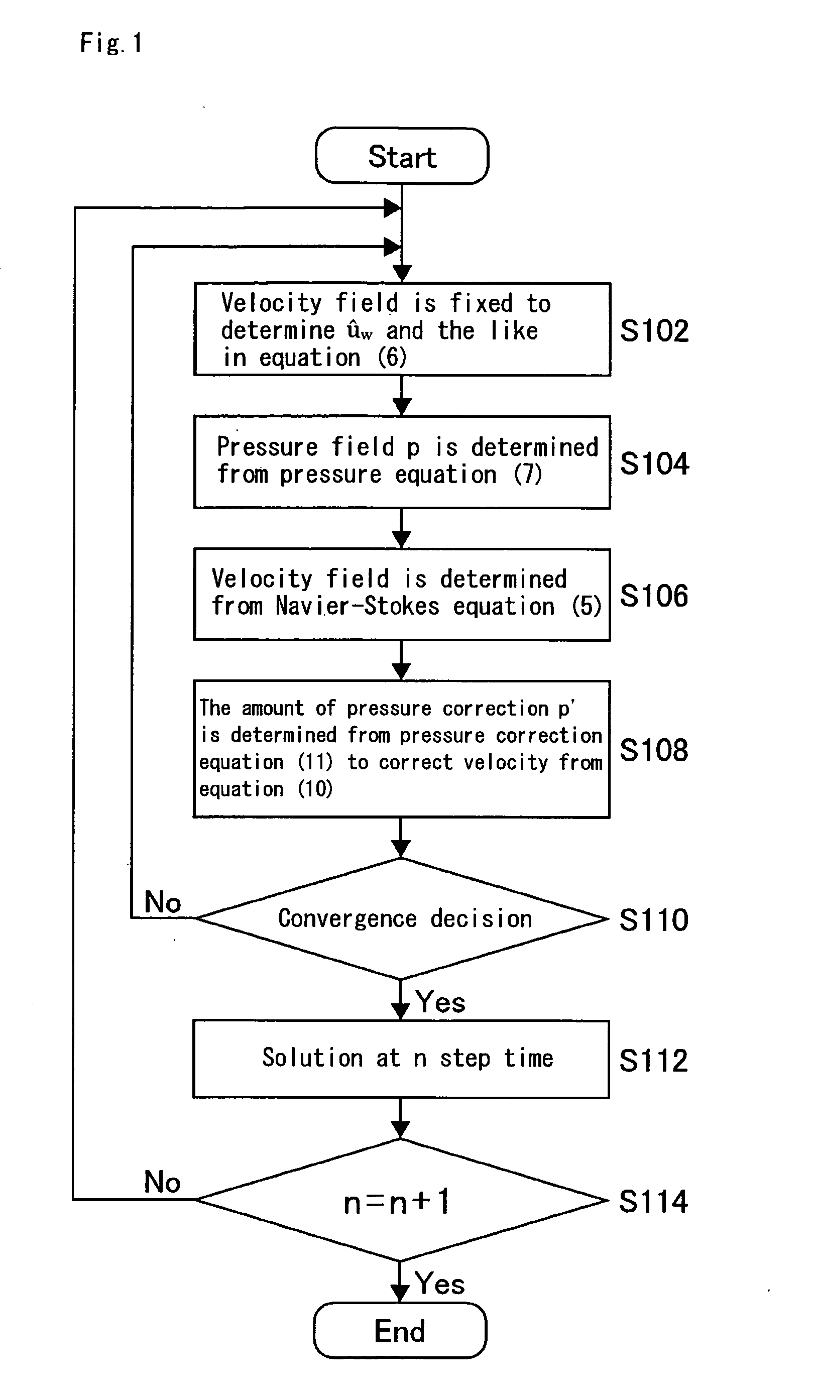 Blood flow visualizing diagnostic apparatus