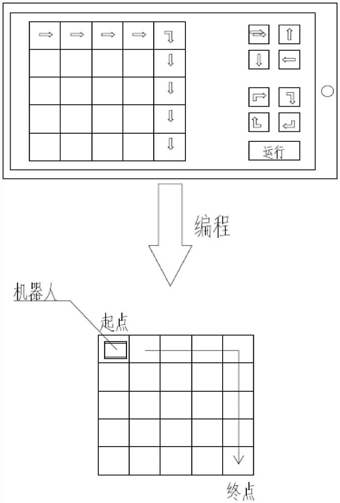 A position-based robot control device and method