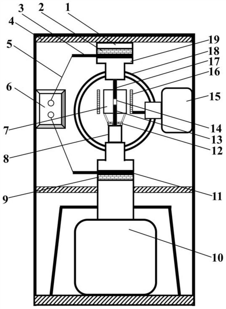 Pressure-assisted induction heating vacuum atmosphere flash sintering device