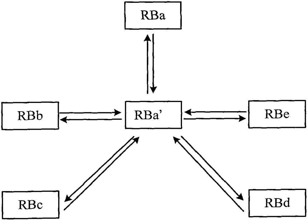 Route calculation method and device in a trill network