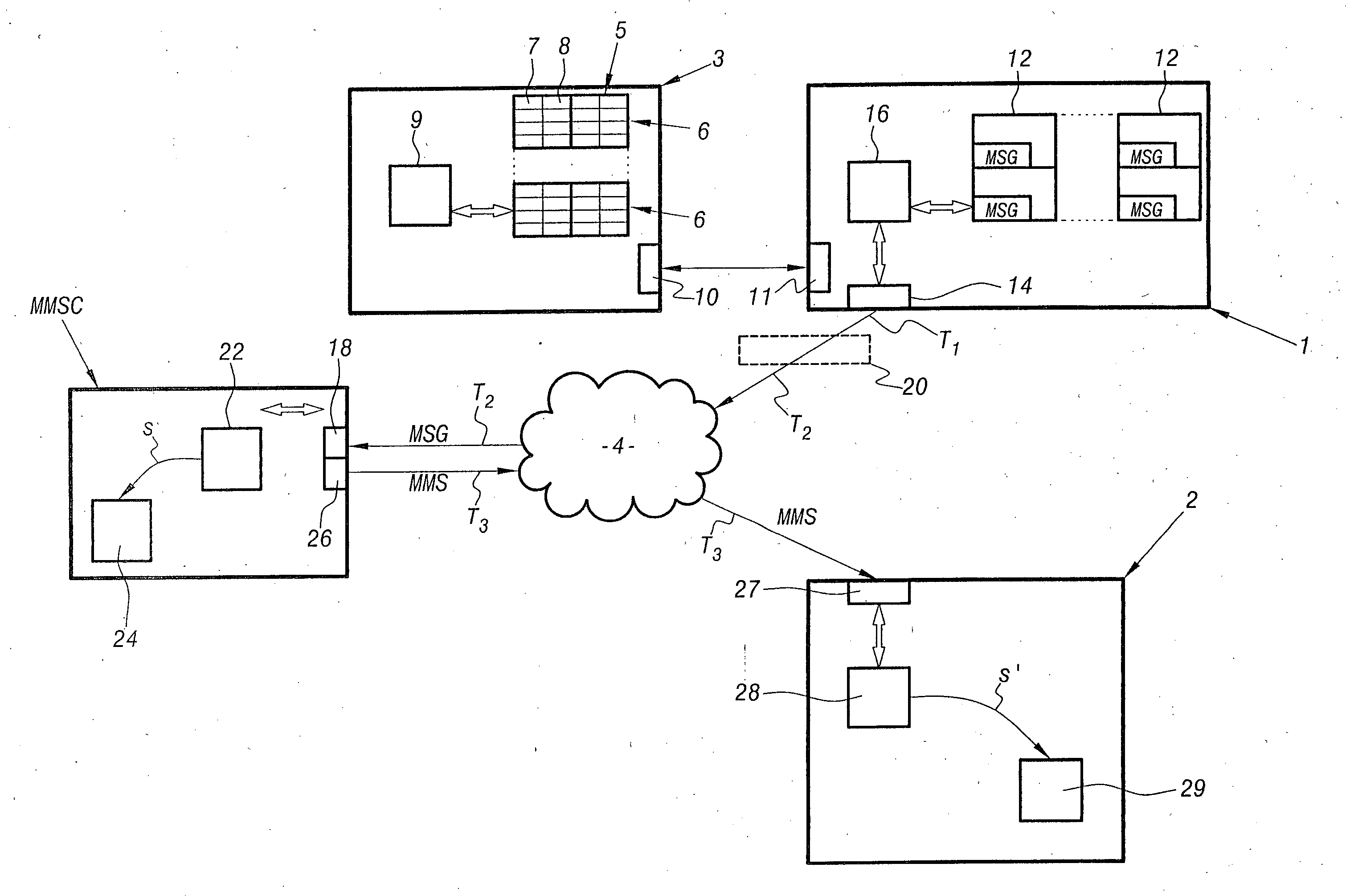 Method and a system for submitting messages deposited in an inbox of a messaging service