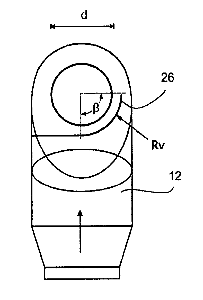 Apparatus and method for mixing of corrosive and non-corrosive gas