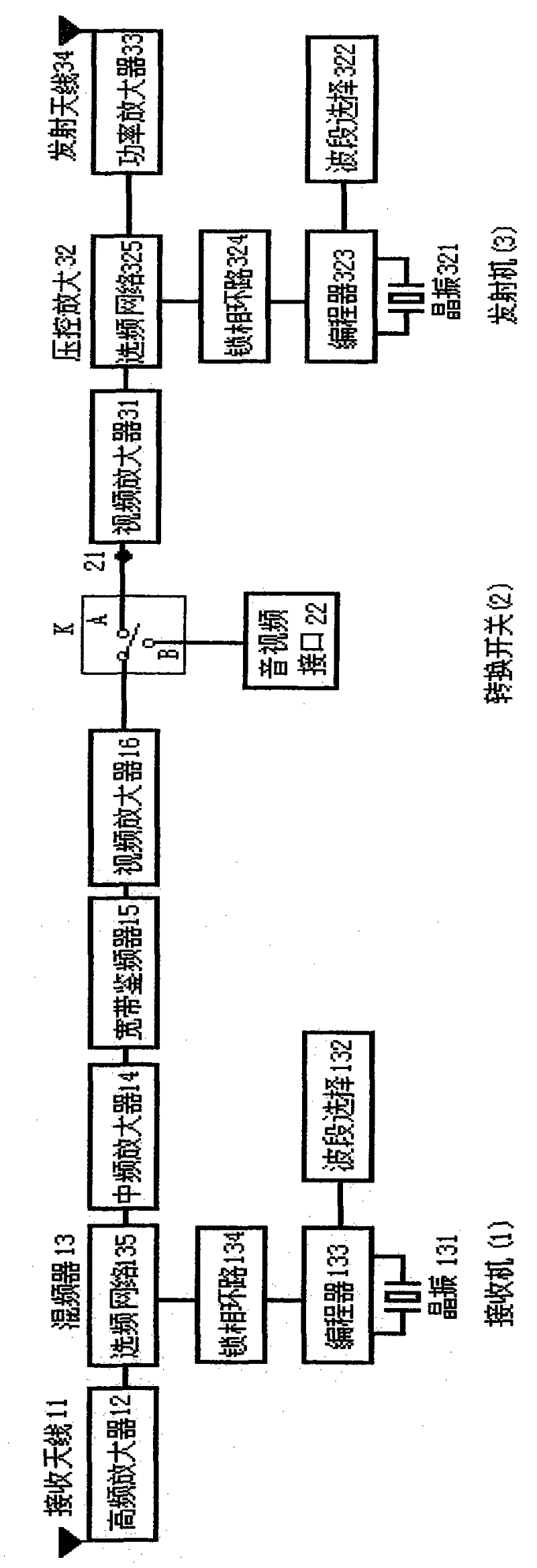 Roadway wireless video communication base station