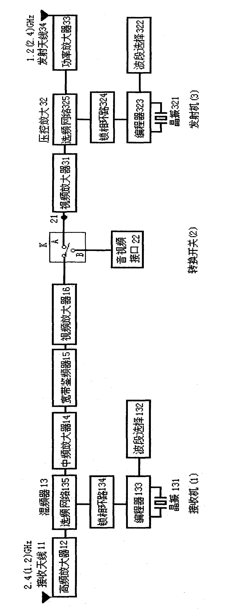 Roadway wireless video communication base station