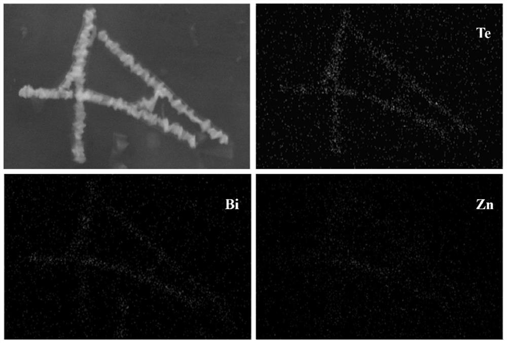 Zinc bismuth tellurium heterogeneous phase change nanowire material and its preparation method and application