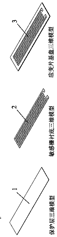 Metal foil type strain gauge design and manufacturing method based on hybrid 3D printing technology