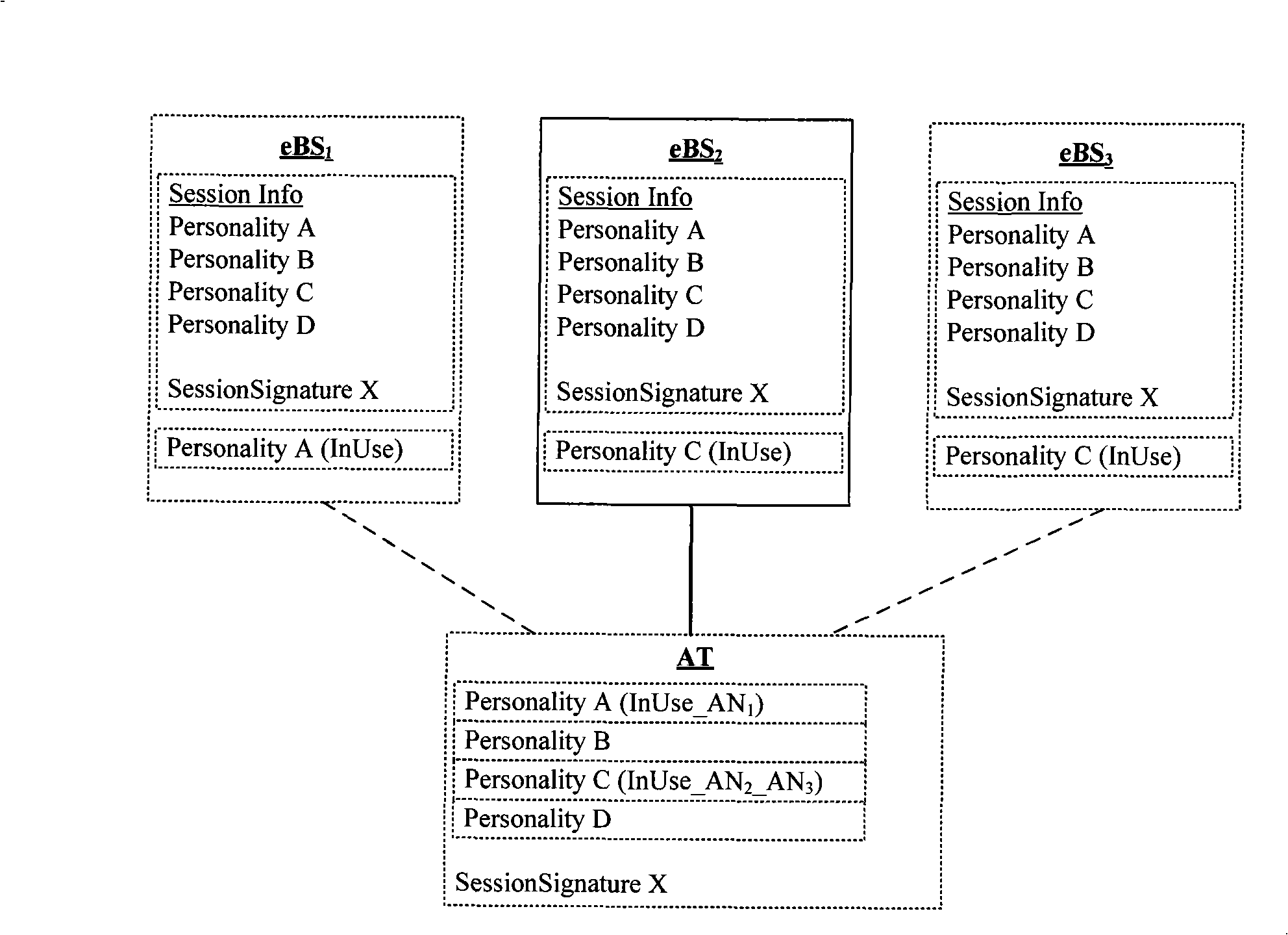 Method for responding ''request message for deleting specialty'' in ultra mobile broadband