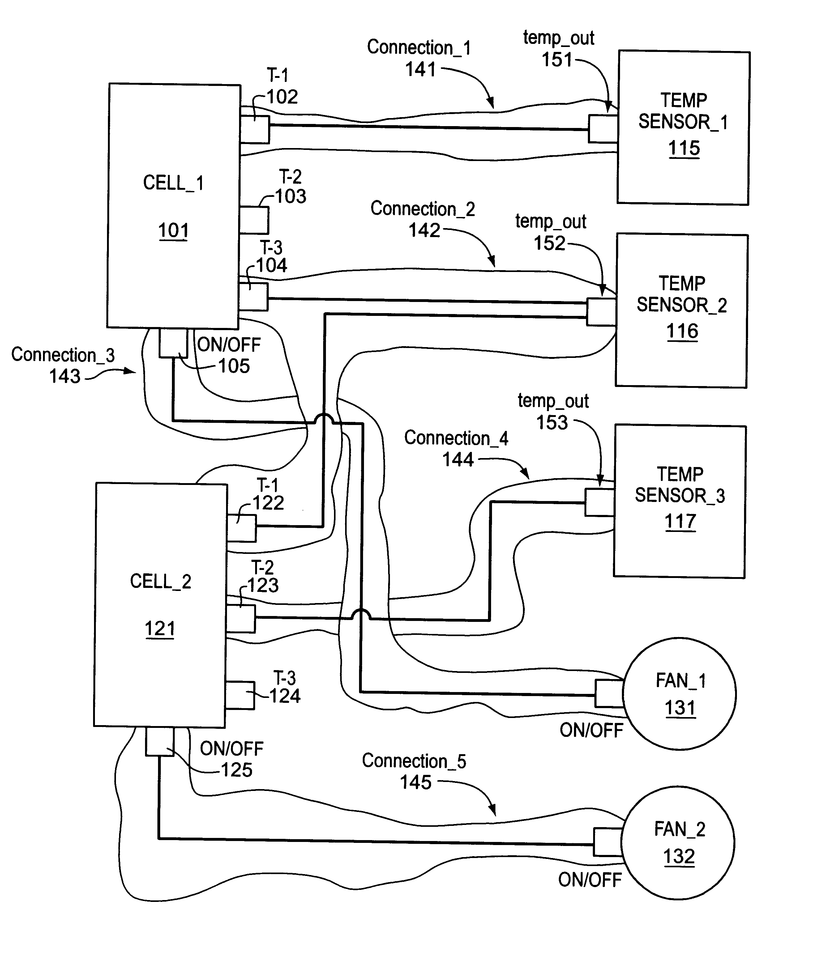 Method for enhancing the performance of a network