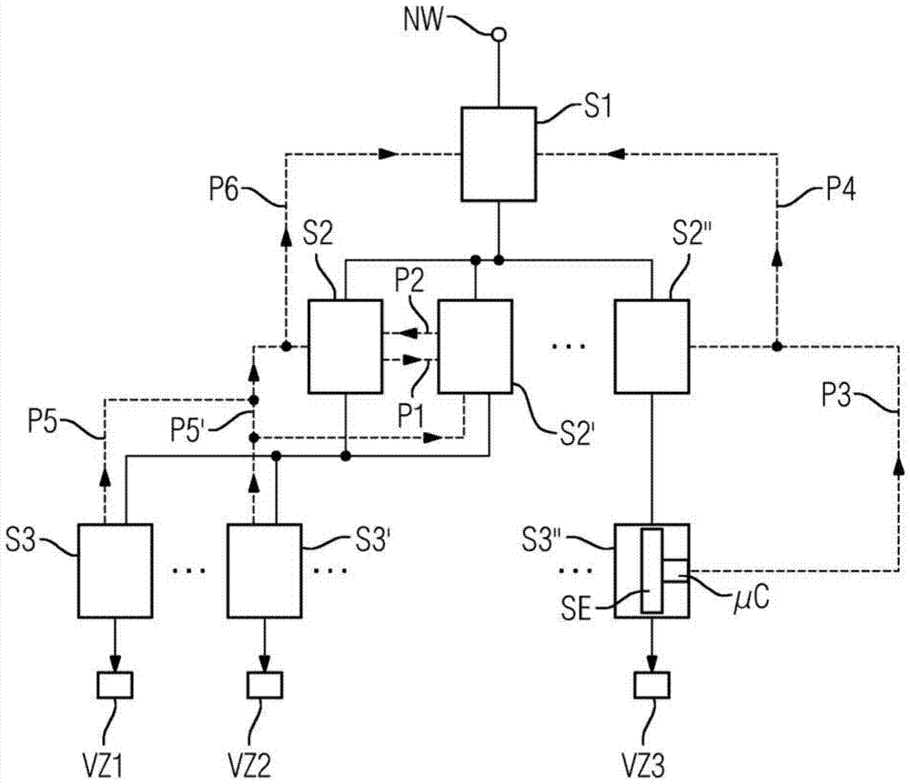 Method of switching in a device consisting of power switches and a device consisting of a plurality of power switches