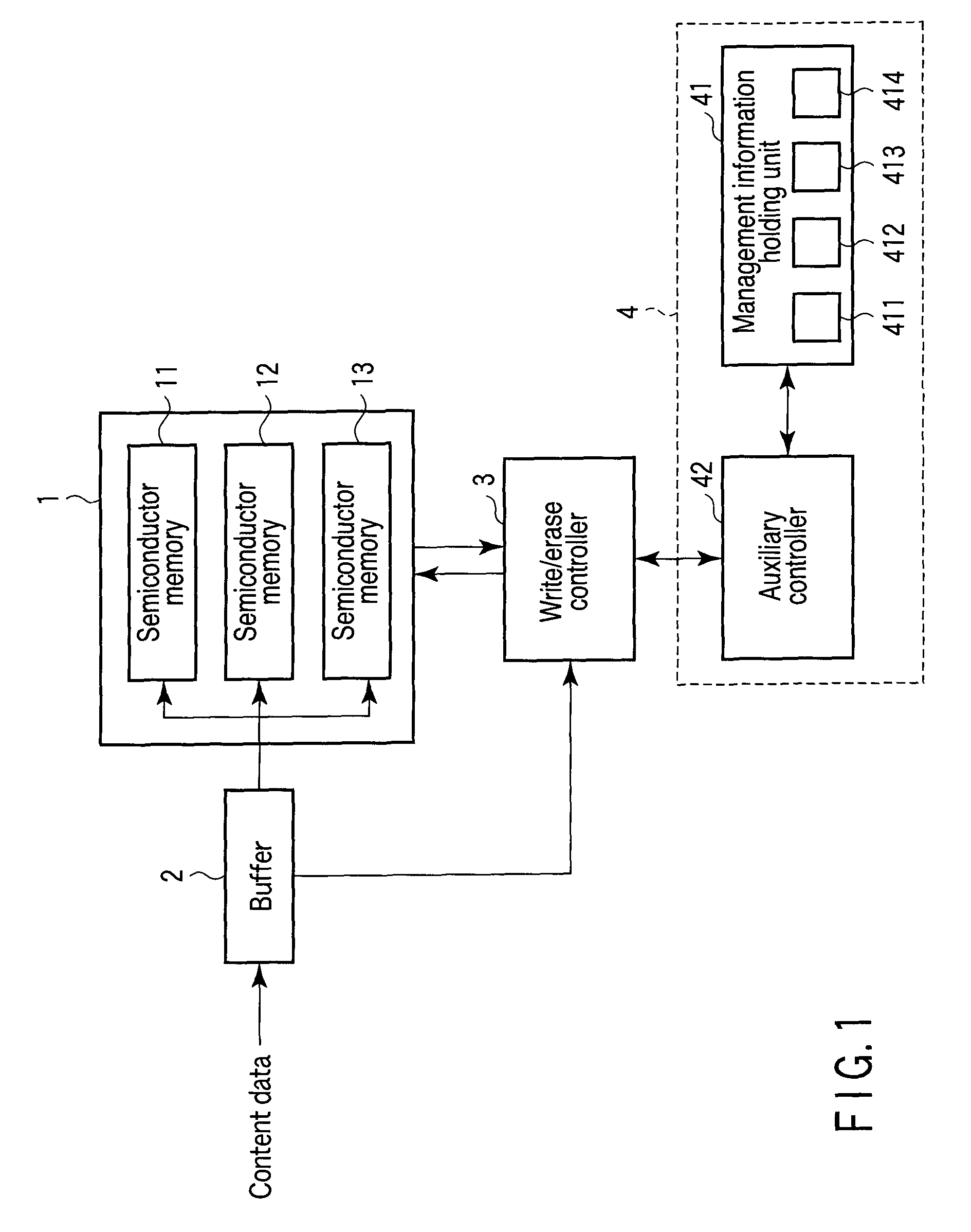 Semiconductor memory information storage apparatus and method of controlling writing