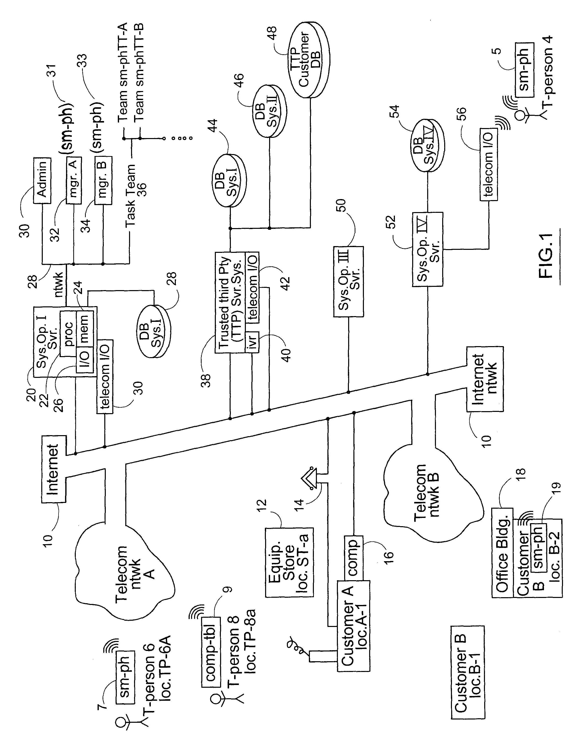 Method and System to Analyze Time Stamp Location Data to Produce Movement and Idle Segments