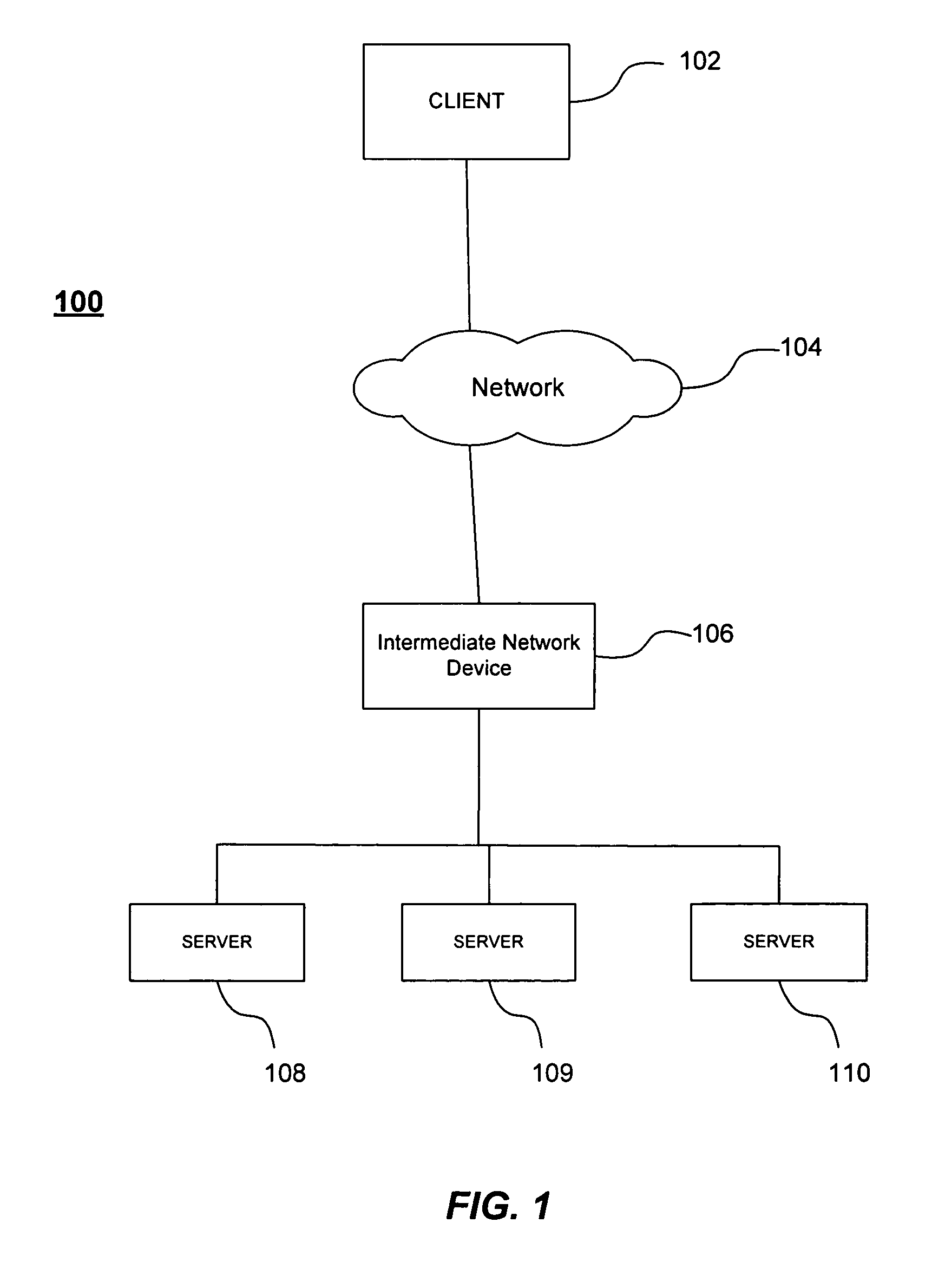 System and method for providing computer input