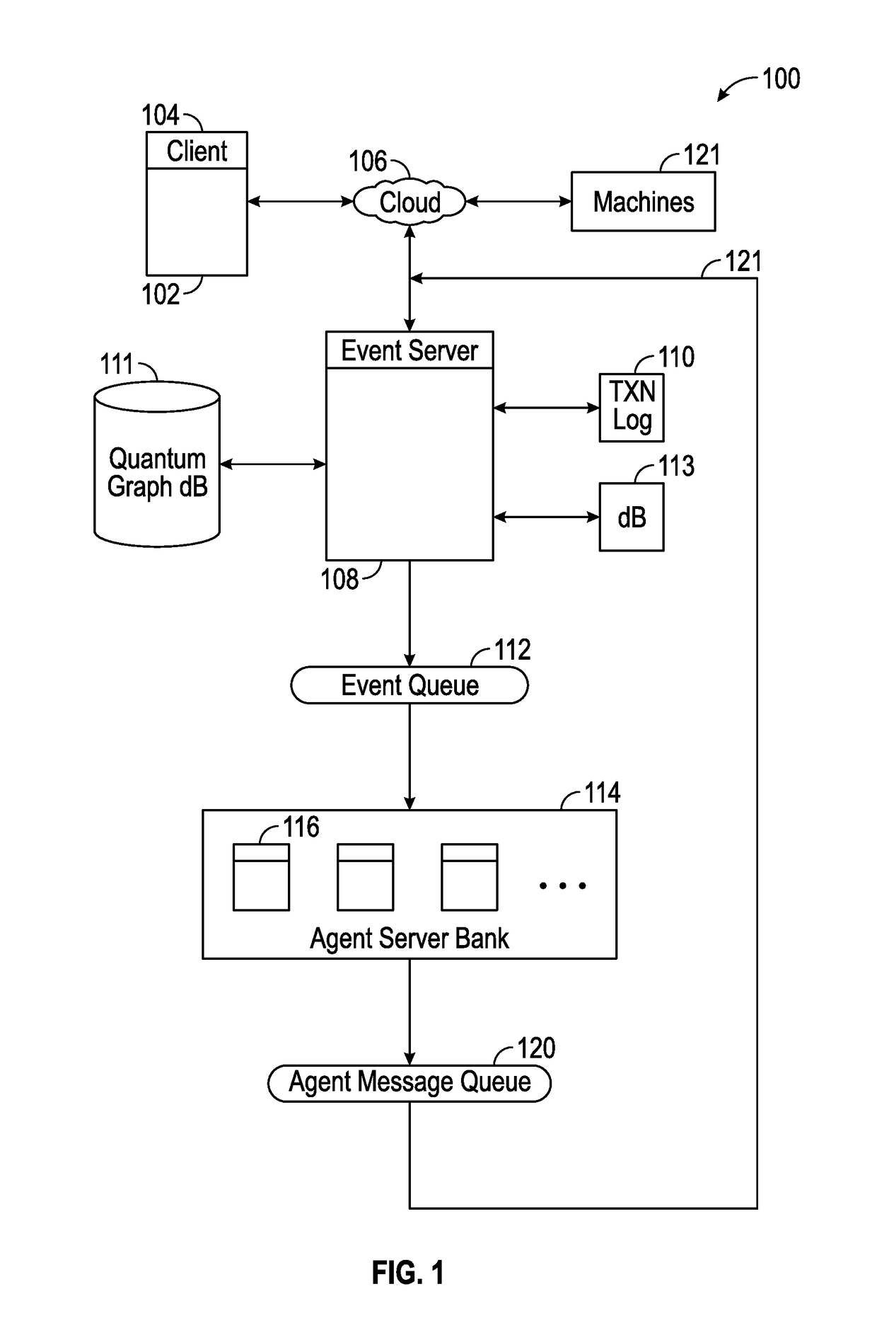 Systems and Methods For Socializing Machines Using Autonomous Software Agents