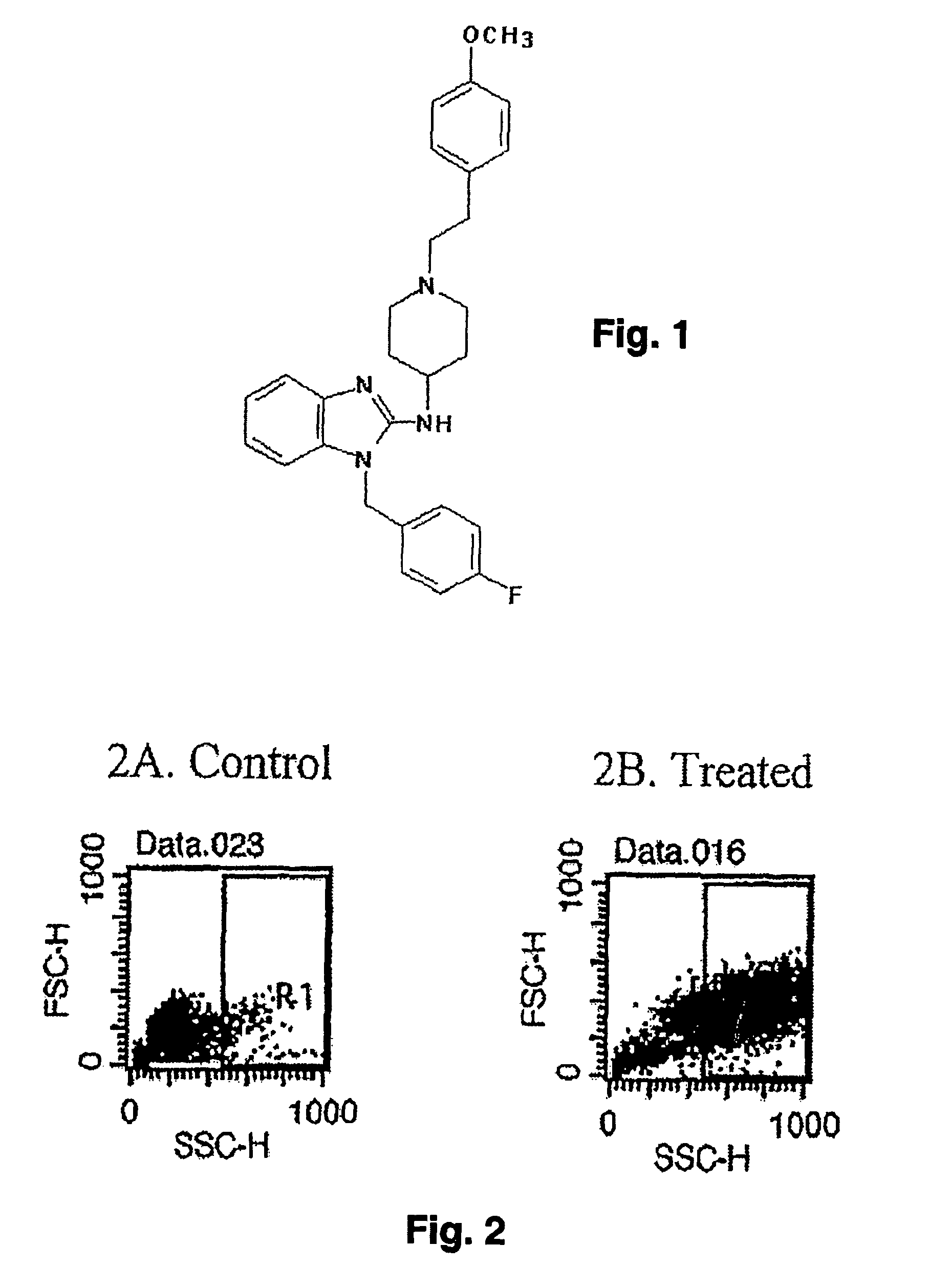 Methods and related compositions for the treatment of cancer