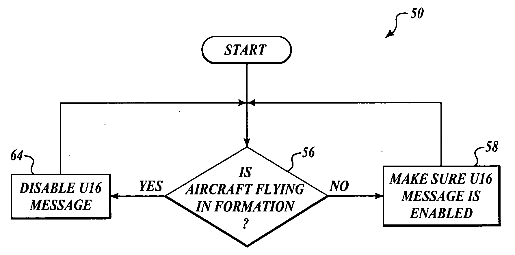 Systems and methods for automatically disabling a tcas broadcast