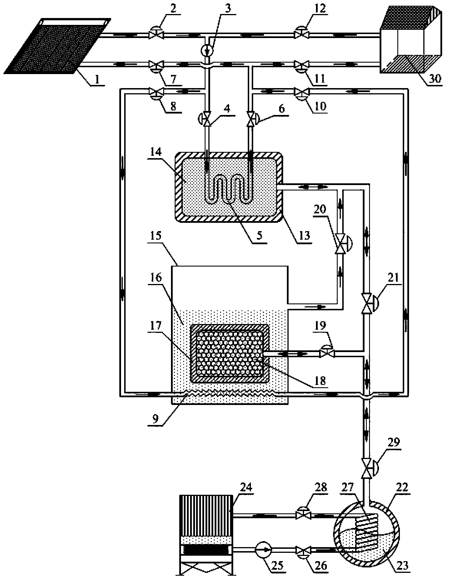 Self-warming type thermochemical heat accumulating device and application