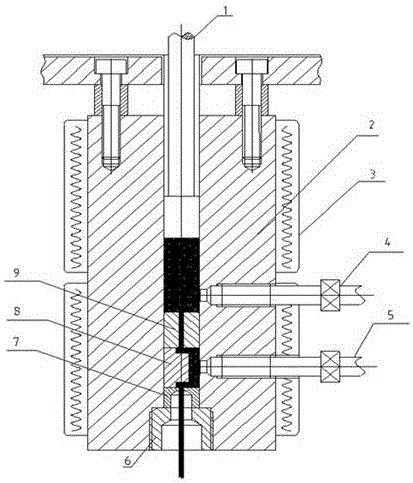 Single-feed-cylinder capillary rheometer