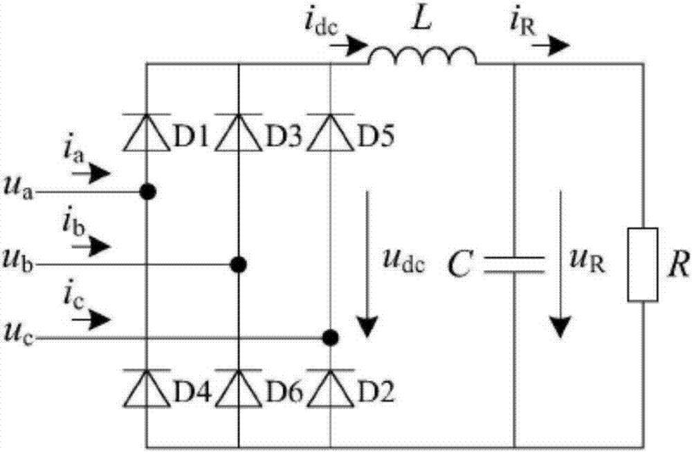 Simplified modeling evaluation method for harmonic power of three-phase rectifier unit
