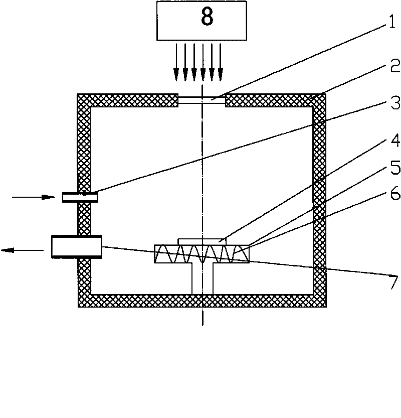 Method for preparing ultra-shallow junction on surface of semiconductor chip through laser