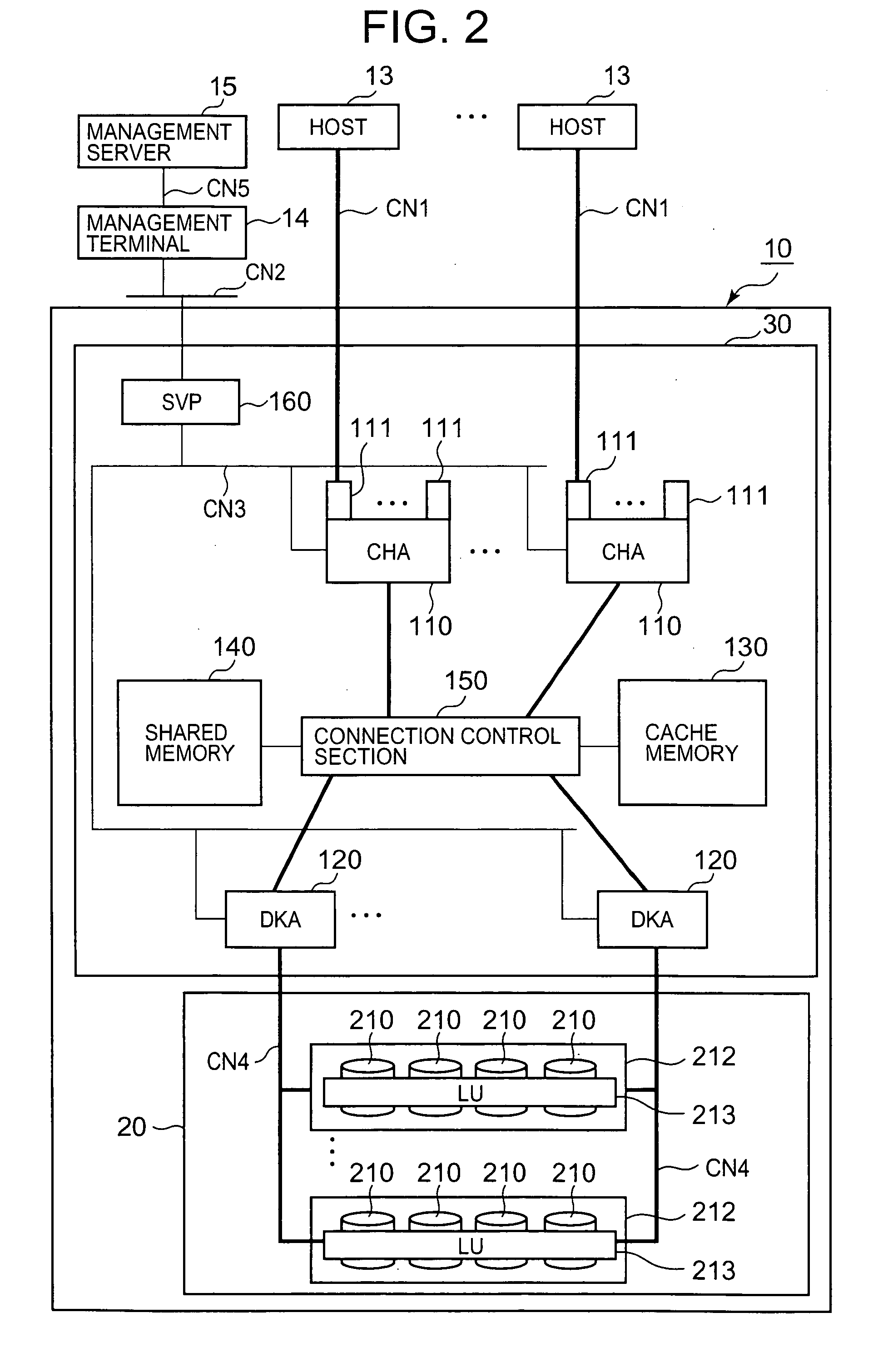 Storage control device and data recovery method for storage control device