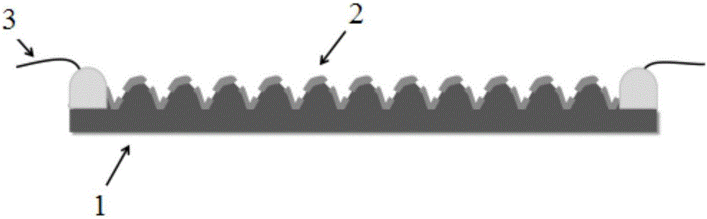 Cuttable and wearable stress sensor and preparation method thereof