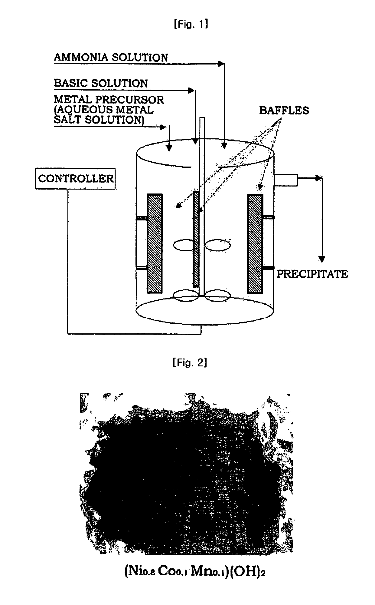 Double-layer cathode active materials for lithium secondary batteries, method for preparing the active materials, and lithium secondary batteries using the active materials