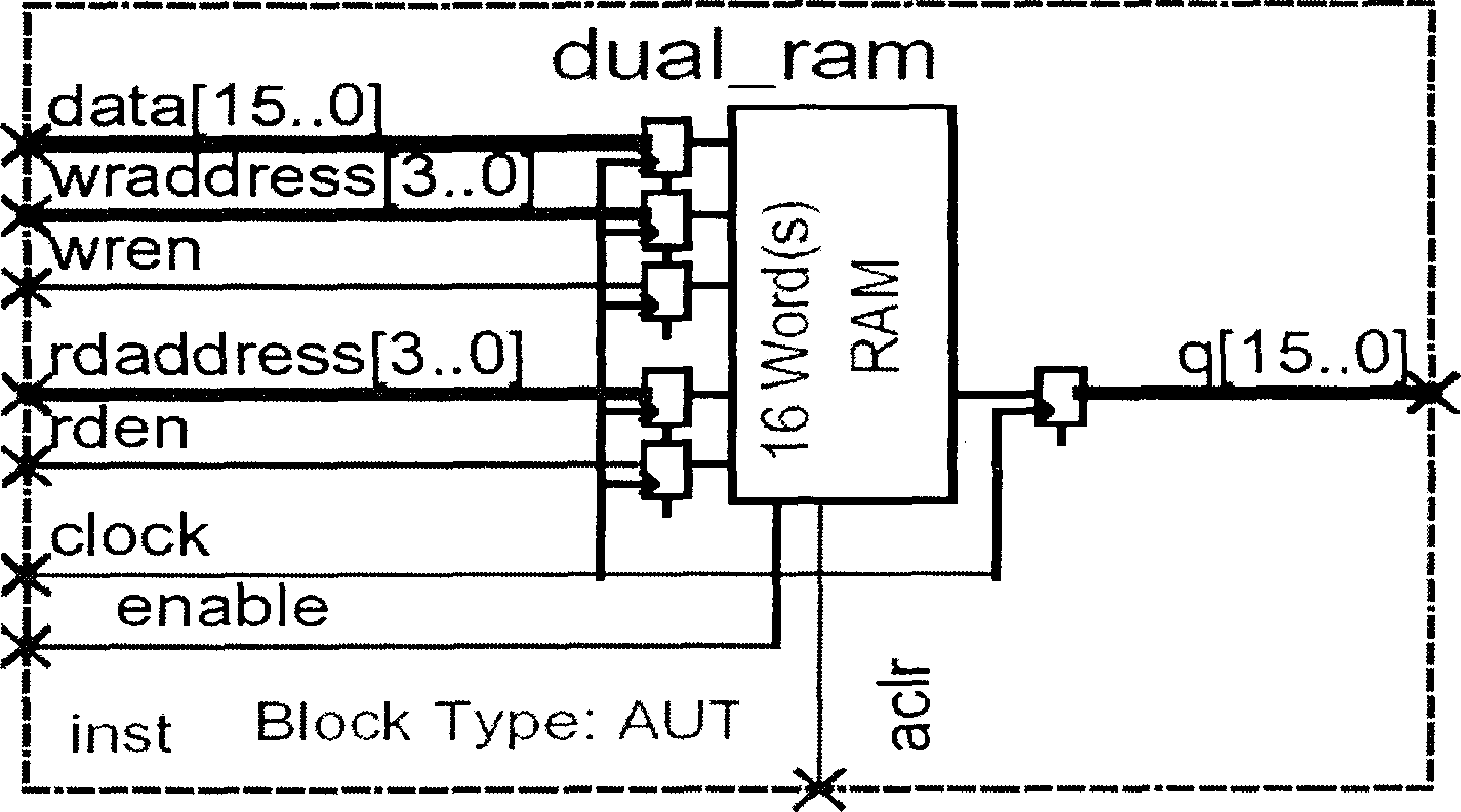 Circuit module for realizing high-speed time division switching