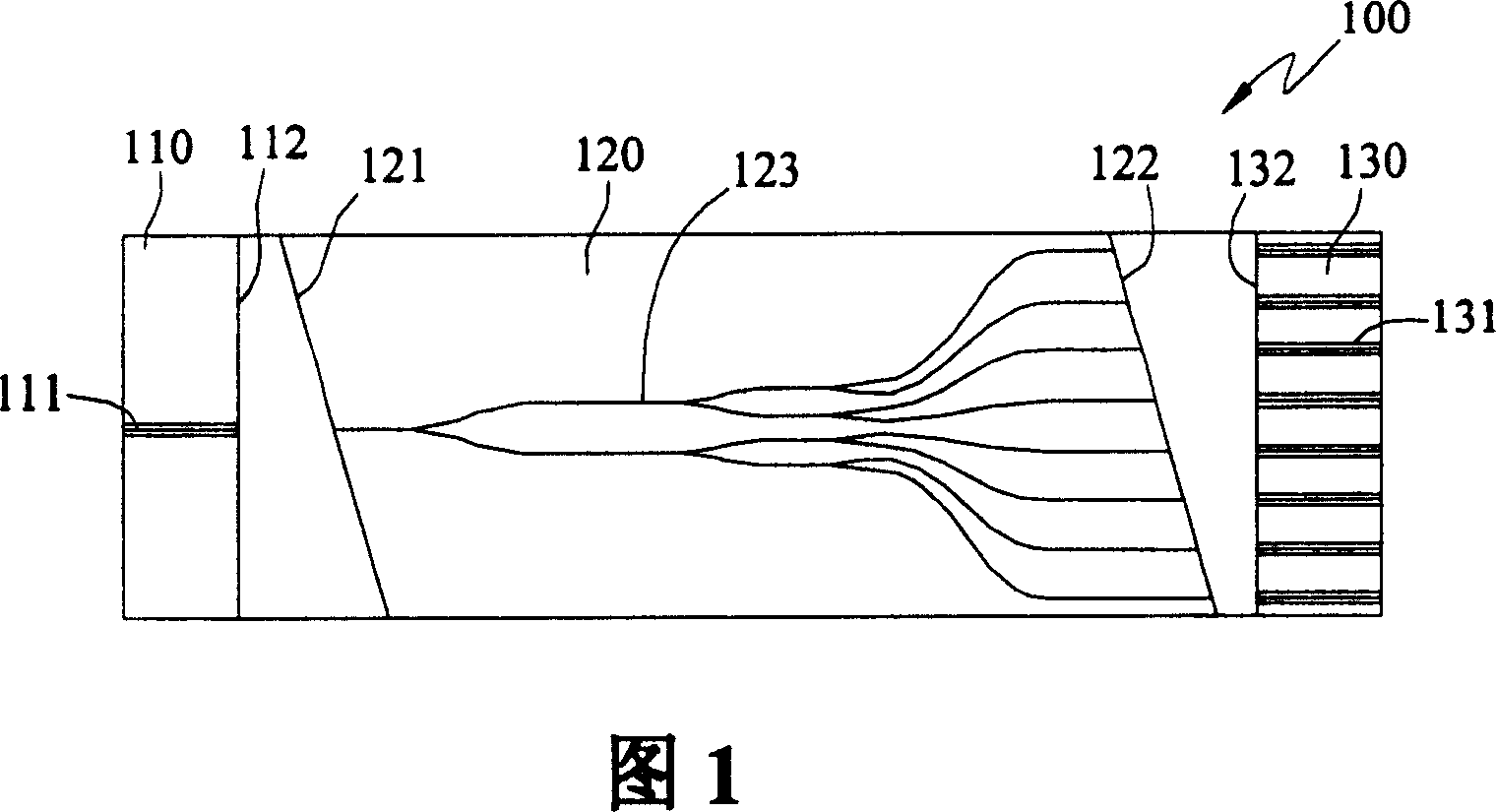 Coupling structure of optical fiber and light wave guide