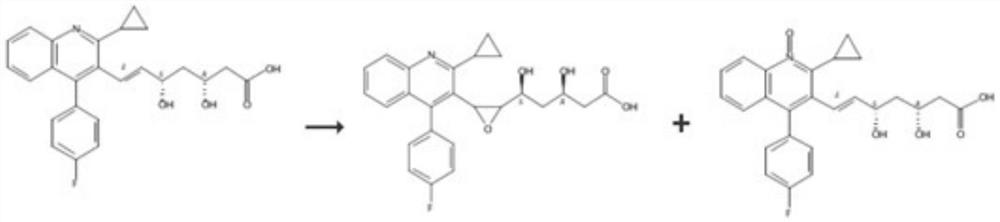 Preparation method of pitavastatin calcium oxide impurity