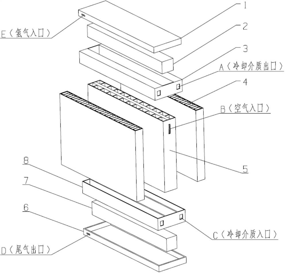 A non-premixed hydrogen catalytic combustion heating device