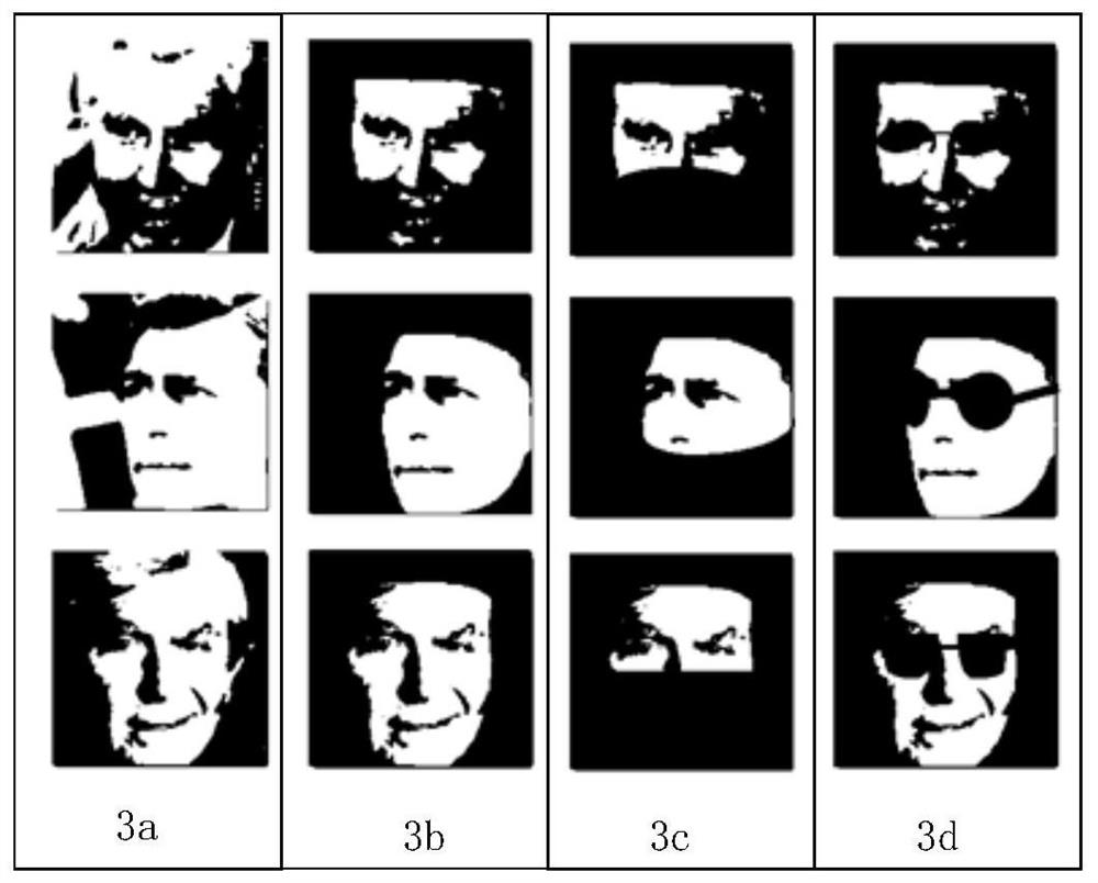 Mask face recognition method and system based on background filtering