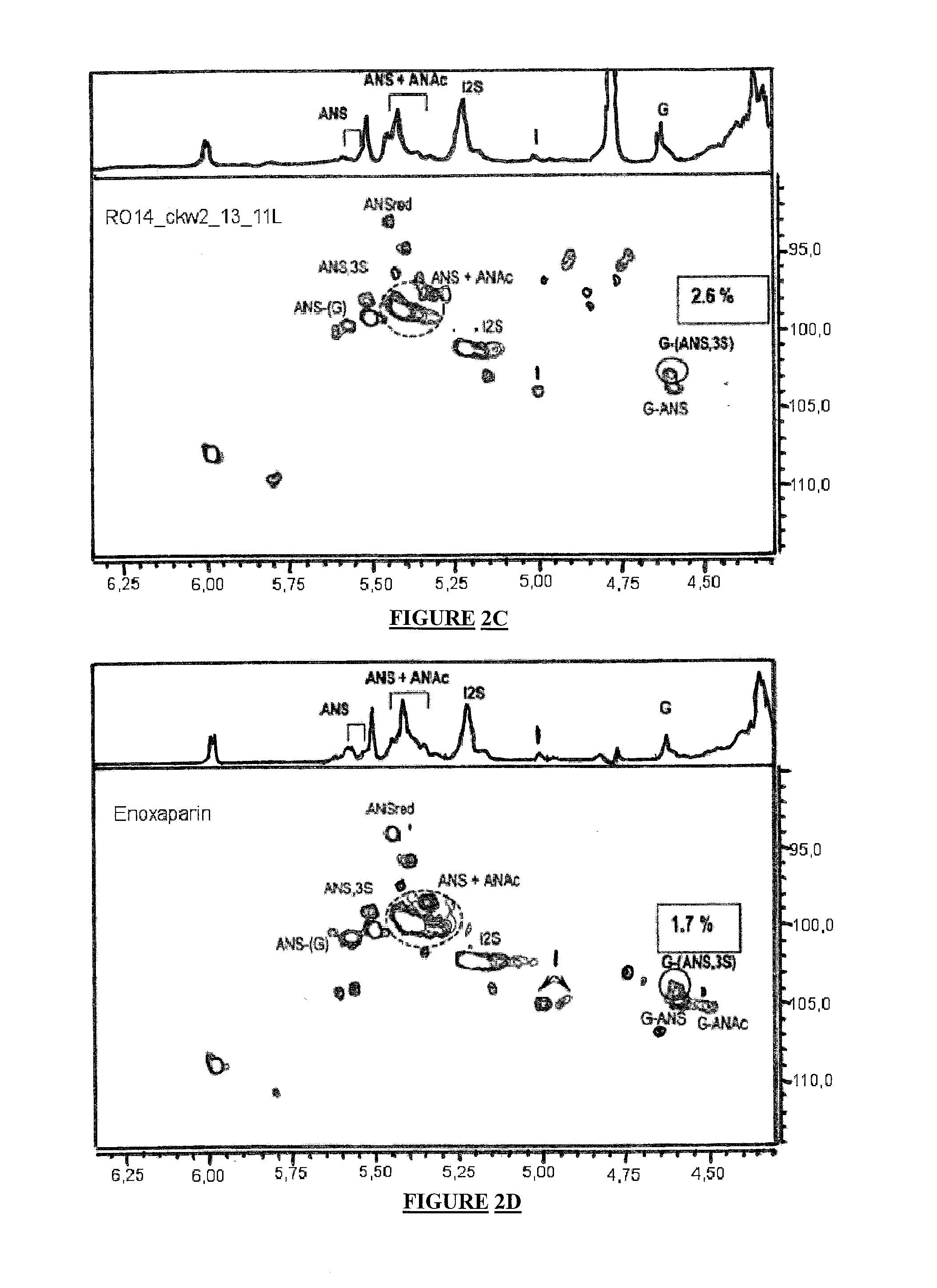 Pharmaceutical Compositions with Glycosaminoglycans and Use Thereof in the Treatment of Chronic Ulcers