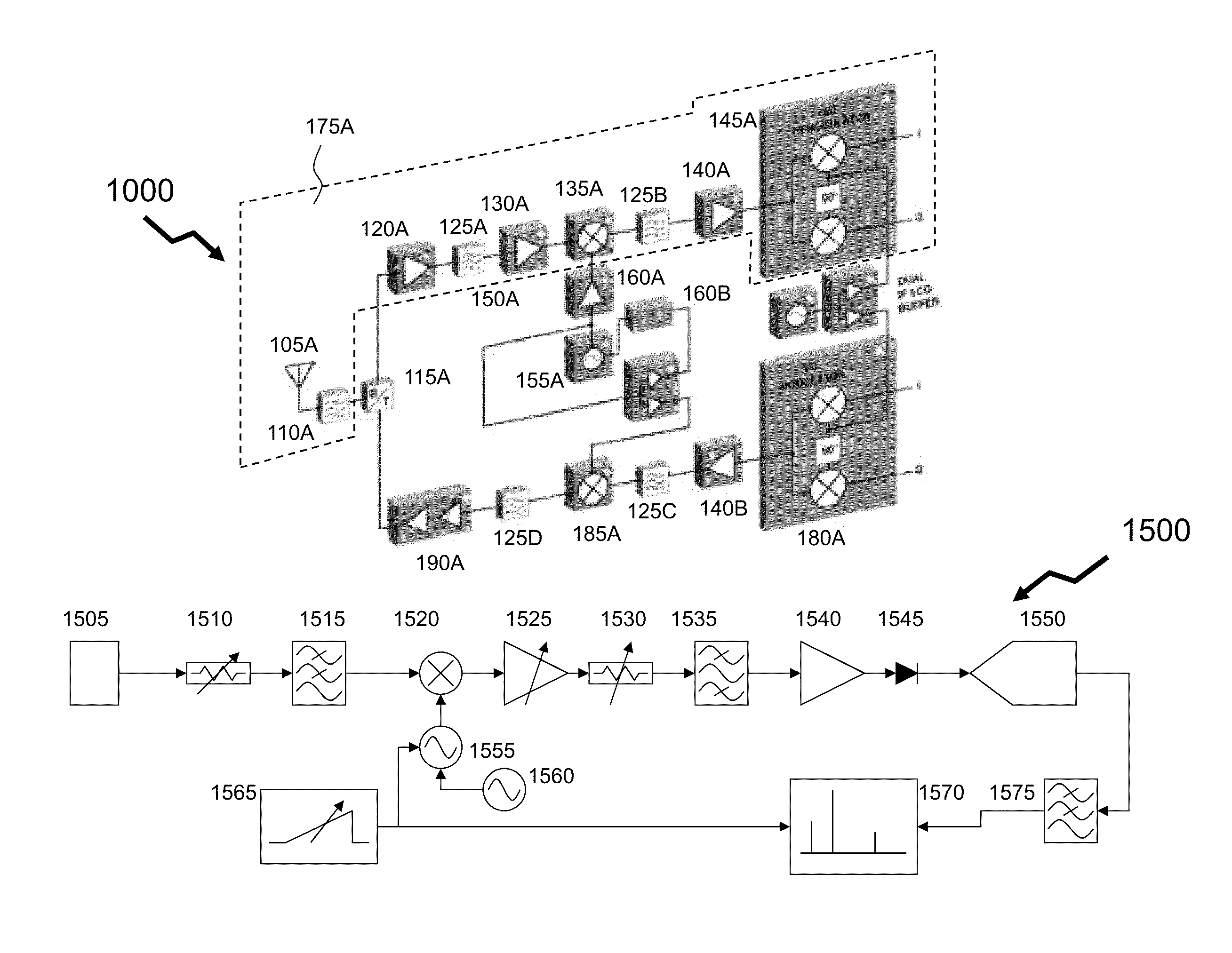 Radio frequency receiver system for wideband signal processing