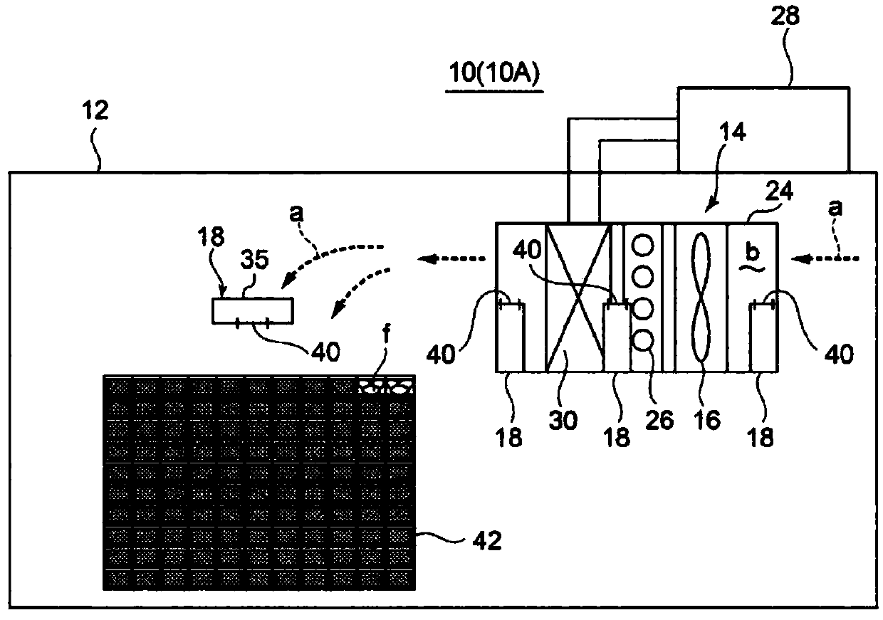 Fresh product storage system and storage method