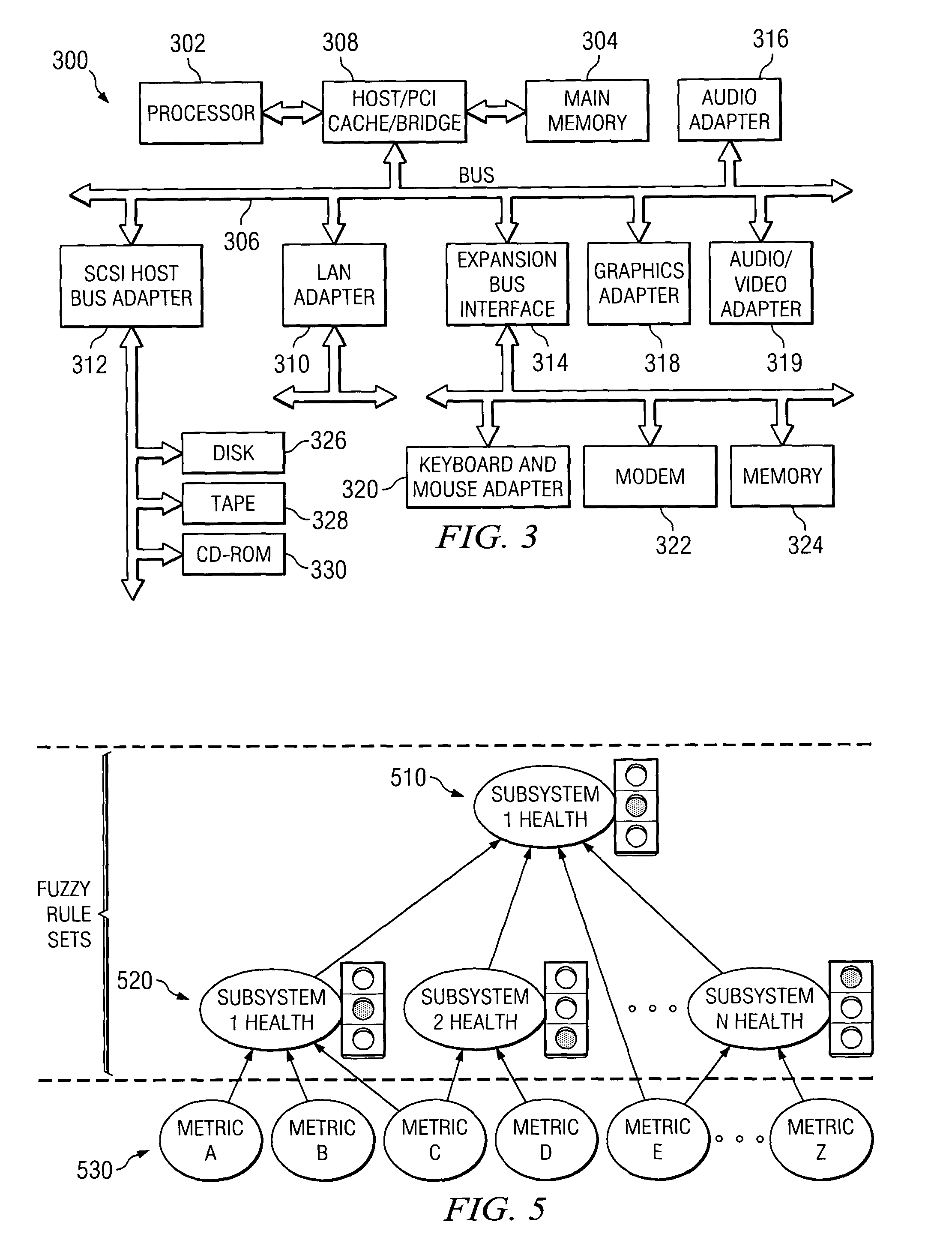 Apparatus and method for monitoring system health based on fuzzy metric data ranges and fuzzy rules