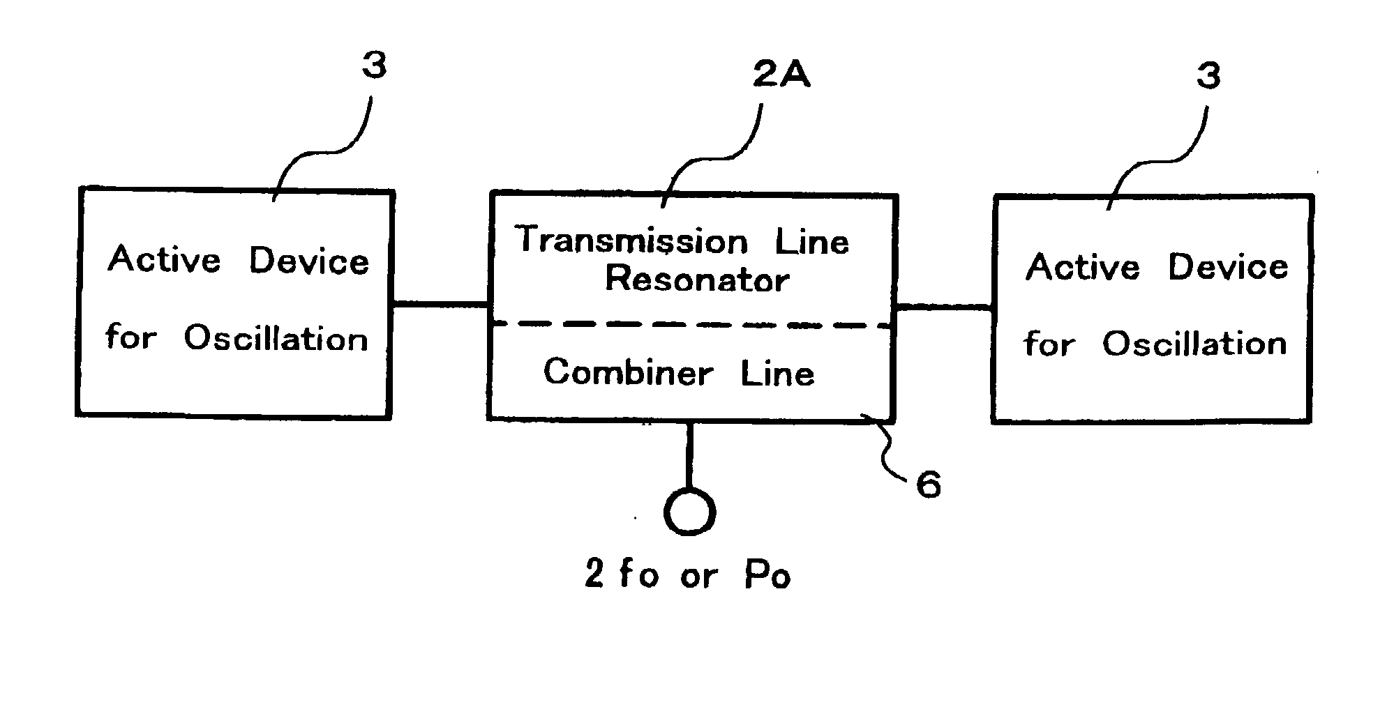 High frequency oscillator using transmission line resonator